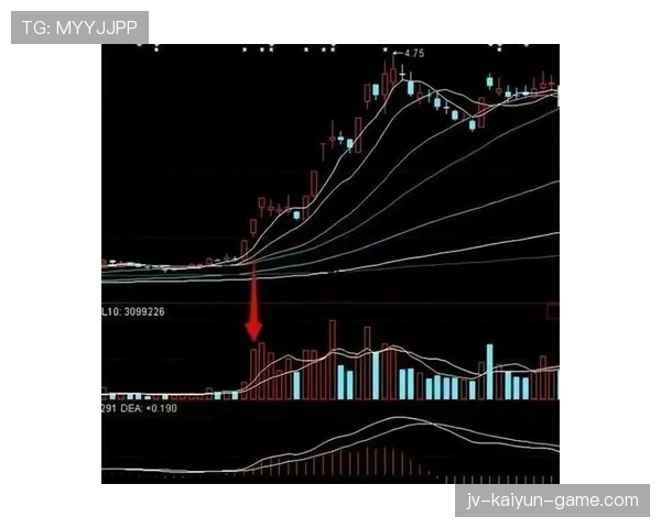 四人炒股遭重罚，职业信誉一朝尽毁，10人炒股1个挣钱2个不挣7个亏